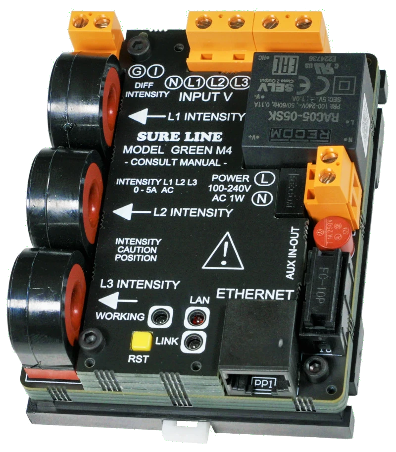 [Imagen de] Análisis de Redes Avanzado