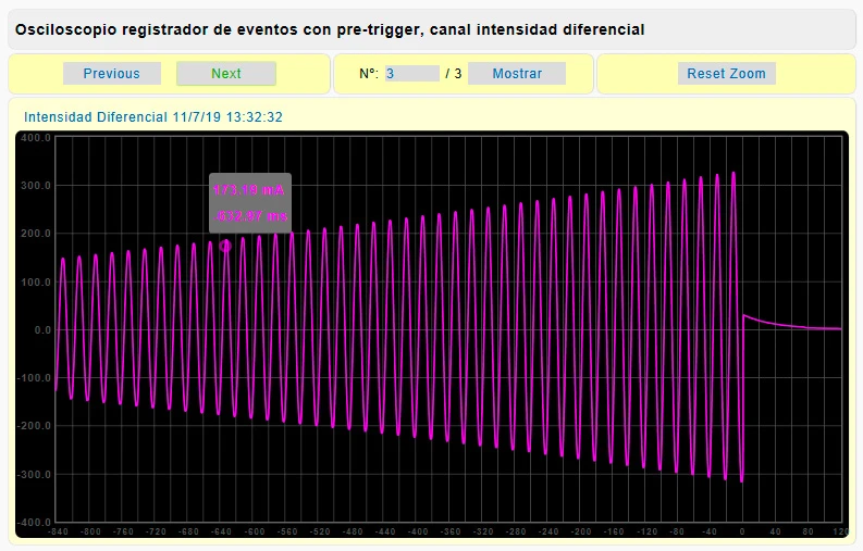 [Imagen de] Intuitive und vollständige Web-Oberfläche