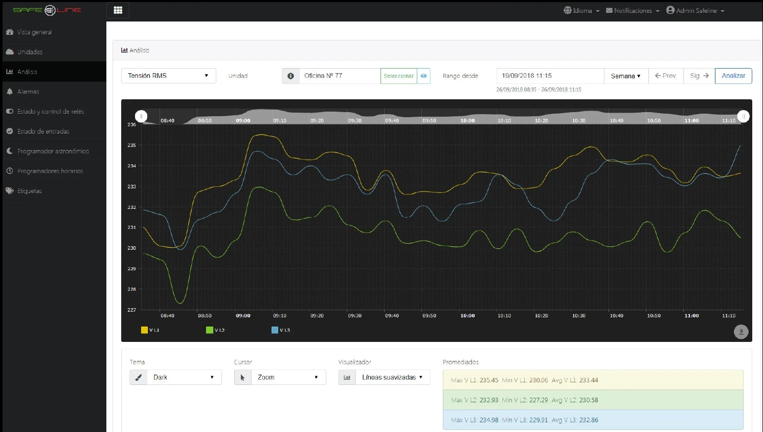 [Imagen de] System Alarmów i Powiadomień
