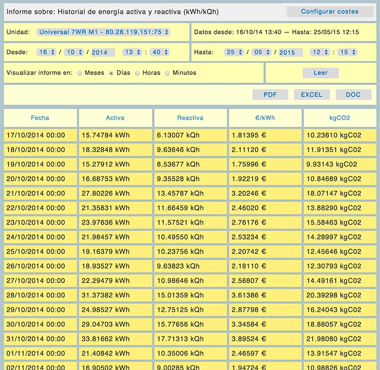 [Imagen de] Berichtsgenerator